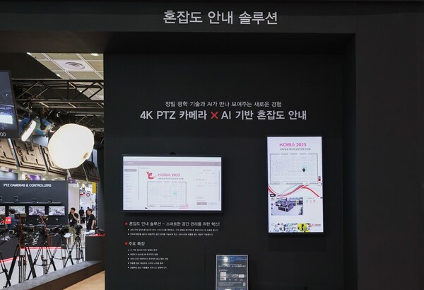 캐논코리아가 KOBA 2025에서 선보인 AI 기반 혼잡도 안내 솔루션 전시. 4K PTZ 카메라와 디지털 사이니지를 통해 현장 혼잡도를 시각적으로 표시하며 공간 관리 시스템을 소개하고 있다.
