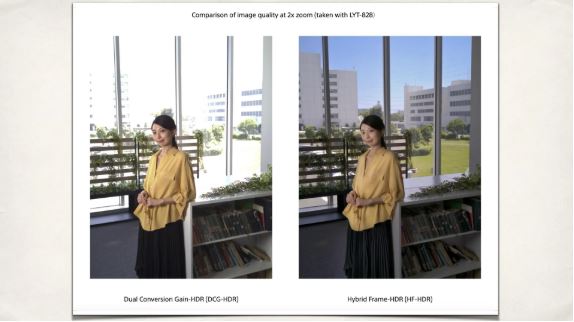 두 개의 비교 사진이 나란히 배치된 이미지. 왼쪽 사진은 'Dual Conversion Gain-HDR [DCG-HDR]'로 촬영된 것으로, 창문 밖 풍경이 다소 밝게 날아간 반면, 오른쪽 사진은 'Hybrid Frame-HDR [HF-HDR]'로 촬영되어 창문 밖 푸른 하늘과 건물 디테일이 훨씬 선명하게 표현되어 있다. 두 사진 모두 실내에 서 있는 한 여성을 2배 줌으로 촬영한 모습이며, 전반적으로 오른쪽 사진의 다이내믹 레인지가 더 우수함을 보여준다.