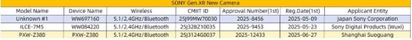  "SONY Gen.XR New Camera"라는 제목의 표. 세 가지 모델(Unknown #1, ILCE-7M5, PXW-Z380)의 모델명, 장치명, 무선 통신(5.1/2.4GHz & Bluetooth), CMIIT ID, 승인 번호, 등록 날짜, 신청자 정보를 보여주는 인증 문서 테이블이다.