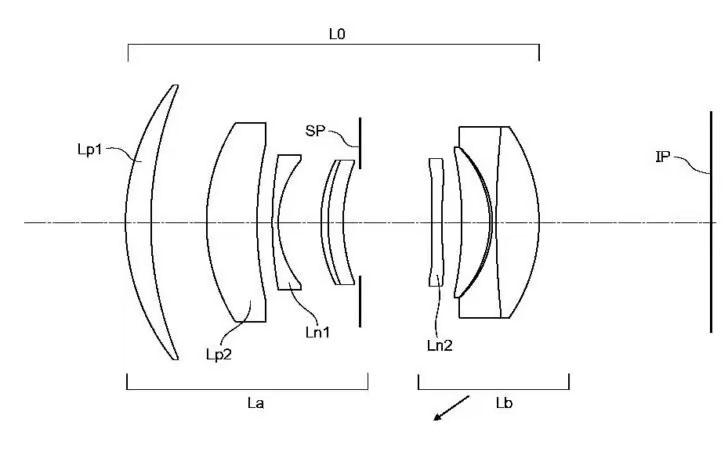캐논 RF 45mm f/1.2 STM 특허에 수록된 또 다른 광학 구성 예시. 전면의 볼록 렌즈군과 후면의 굴절 렌즈군이 분리되어 있으며, RF 마운트용 대구경 설계임을 암시한다.