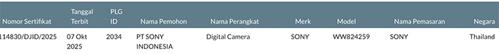인도네시아 인증 기관 등록 내역을 보여주는 표로, ‘WW824259’ 모델명이 명시되어 있다. 제조국은 태국이며, 신청자는 PT Sony Indonesia로 기재되어 있다.